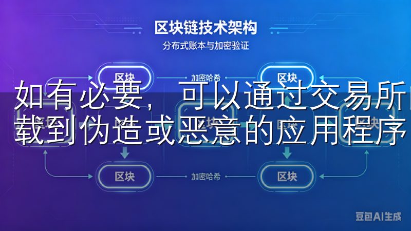 如有必要，可以通过交易所的官方网站获取下载链接，以避免下载到伪造或恶意的应用程序。