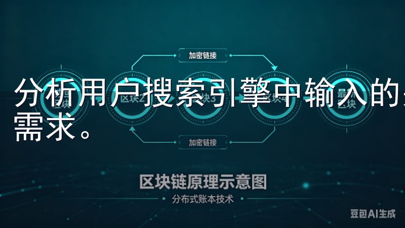 分析用户搜索引擎中输入的关键词，我们可以更好地了解他们的需求。