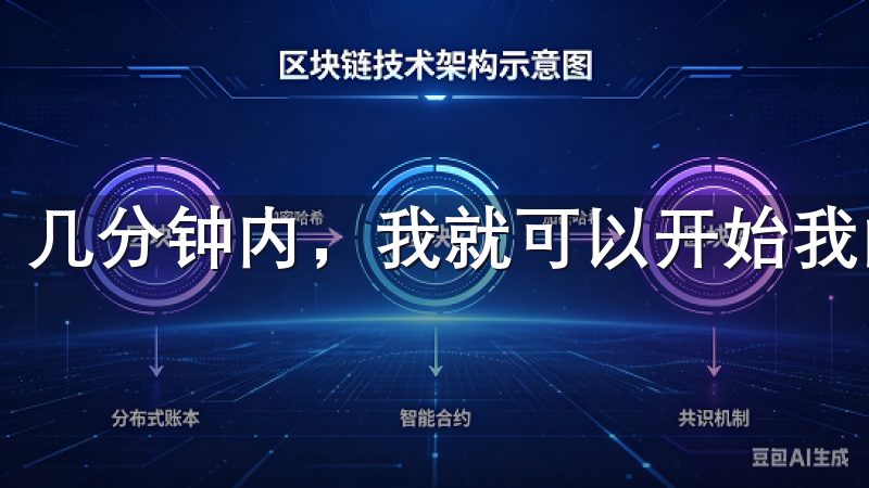 几分钟内,我就可以开始我的交易之旅。