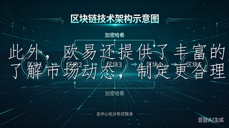 此外,欧易还提供了丰富的交易数据和分析工具,帮助我更好地了解市场动态,制定更合理的交易策略。