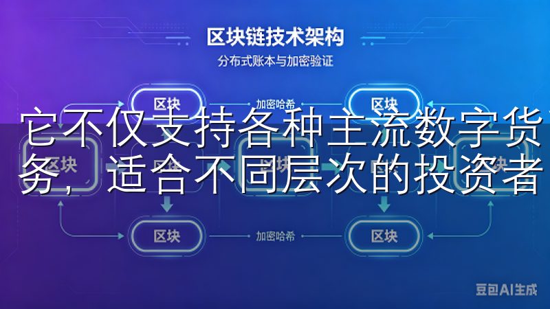它不仅支持各种主流数字货币的交易，还有丰富的投资产品和服务，适合不同层次的投资者。