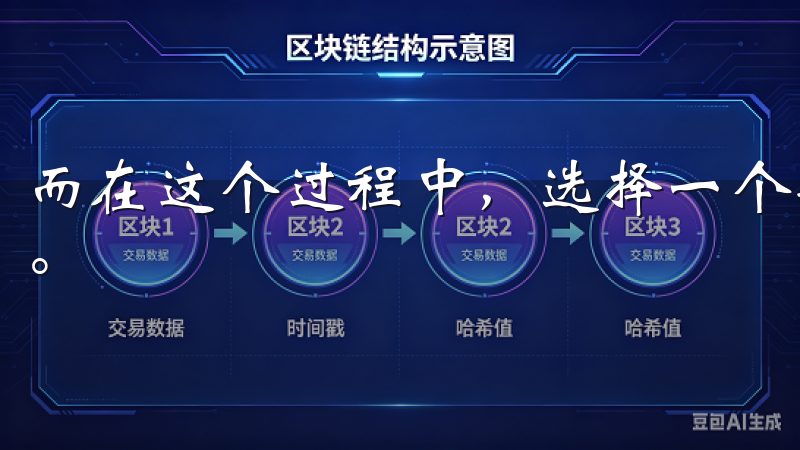 而在这个过程中，选择一个安全、便捷的交易平台显得尤为重要。