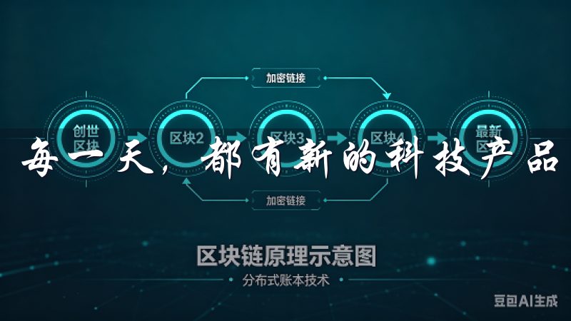 每一天，都有新的科技产品问世，改变着我们的生活。