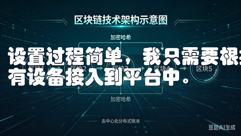 设置过程简单，我只需要根据提示一步步进行操作，就可以将所有设备接入到平台中。
