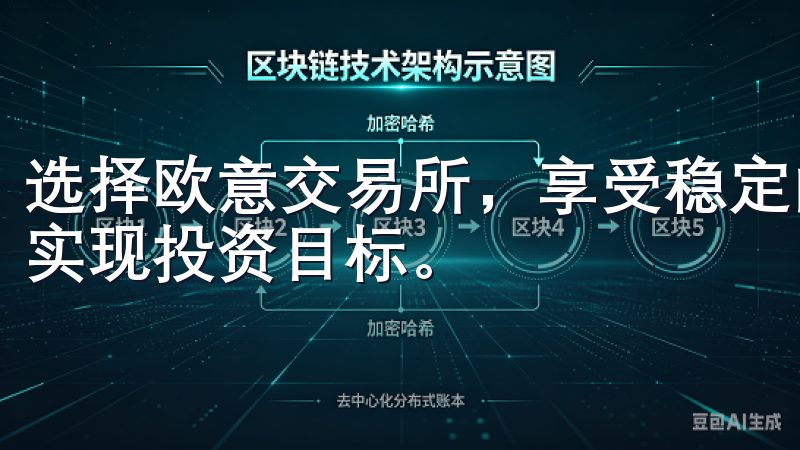 选择欧意交易所，享受稳定的交易环境和专业的风险管理，助您实现投资目标。