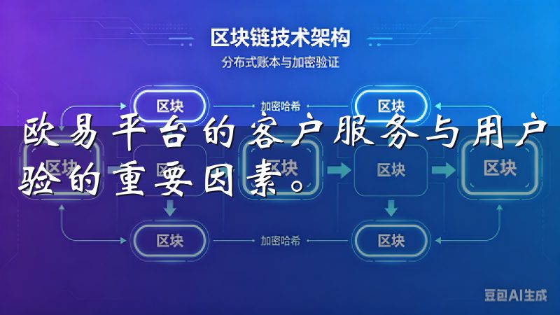 欧易平台的客户服务与用户支持 良好的客户服务是提升用户体验的重要因素。
