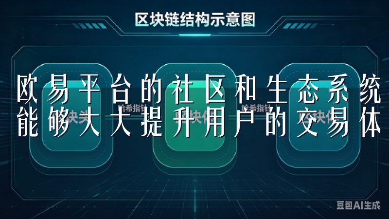 欧易平台的社区和生态系统 一个活跃的社区和丰富的生态系统能够大大提升用户的交易体验。