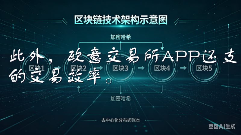 此外，欧意交易所APP还支持多种支付方式，极大地提高了我的交易效率。