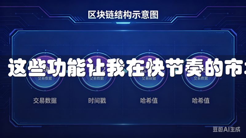 这些功能让我在快节奏的市场中也能从容应对。