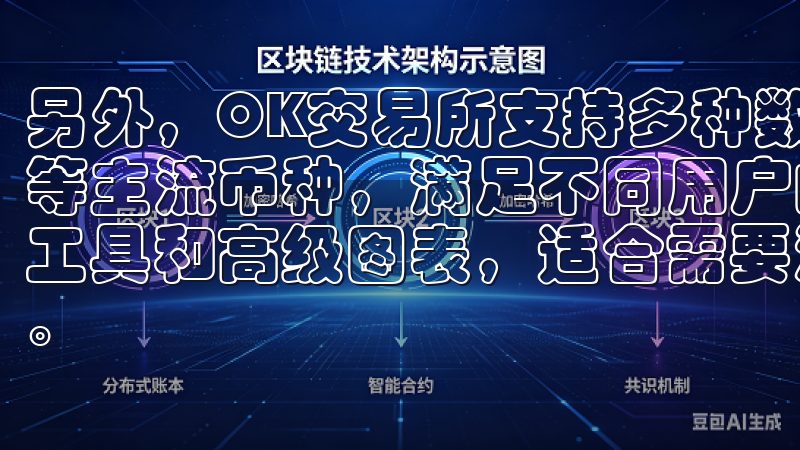 另外，OK交易所支持多种数字资产交易，包括比特币、以太坊等主流币种，满足不同用户的需求而PC端则提供更全面的分析工具和高级图表，适合需要深入市场研究和多任务操作的交易者。