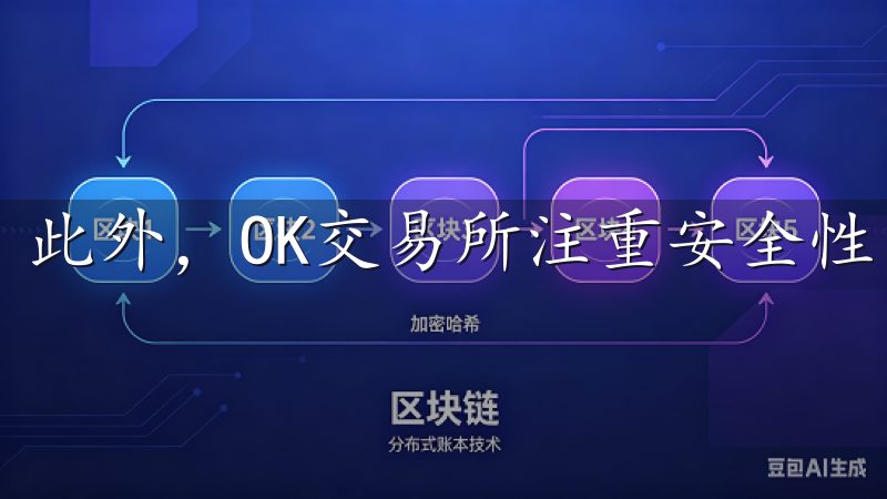 此外,OK交易所注重安全性,保障您的交易和资产安全。