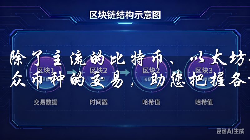 除了主流的比特币、以太坊等数字货币外，殴意交易所还支持小众币种的交易，助您把握各种投资机会。
