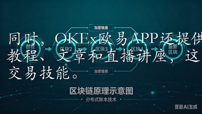 同时，OKEx欧易APP还提供了丰富的学习资源，包括视频教程、文章和直播讲座，这些资源帮助我更好地理解市场和提升交易技能。