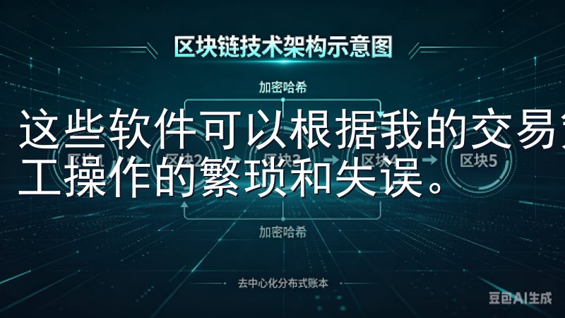 这些软件可以根据我的交易策略，自动执行买卖操作，避免了人工操作的繁琐和失误。