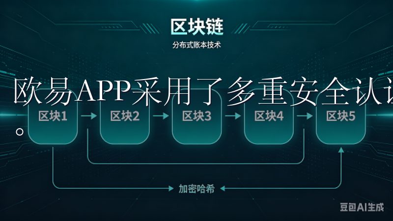 欧易APP采用了多重安全认证技术,确保我的账户和资产安全。