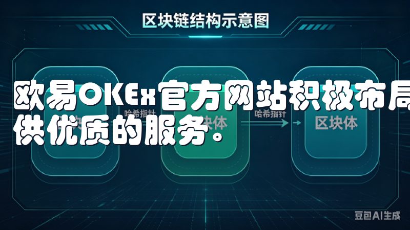 欧易OKEx官方网站积极布局国际市场,致力于为全球用户提供优质的服务。