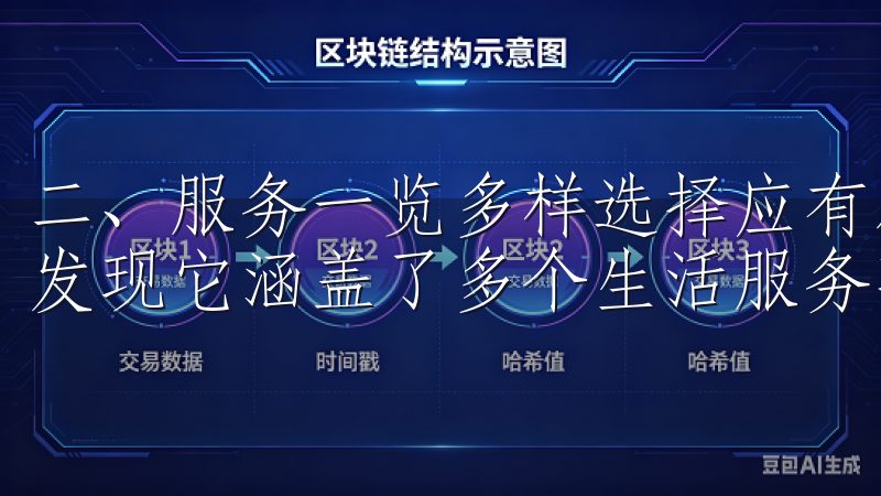 二、服务一览多样选择应有尽有 使用欧意APP的过程中，我发现它涵盖了多个生活服务项目。