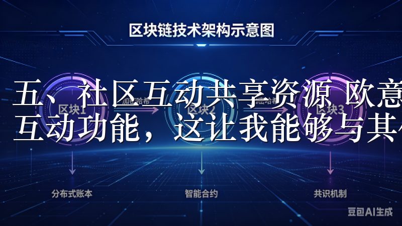 五、社区互动共享资源 欧意APP全新更新还特别增设了社区互动功能，这让我能够与其他用户分享经验、资源和灵感。