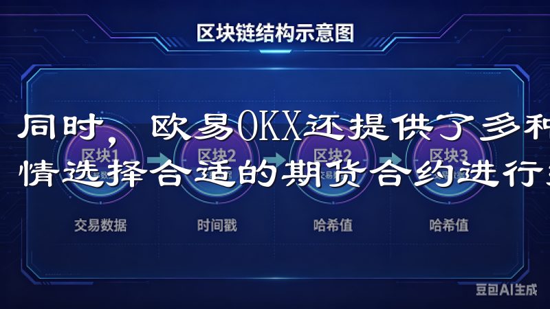 同时，欧易OKX还提供了多种金融衍生品，我可以根据市场行情选择合适的期货合约进行操作，进一步优化我的投资组合。