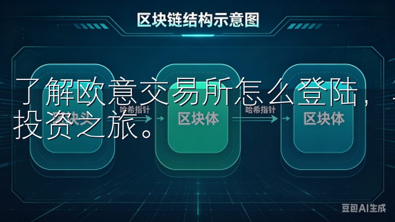 了解欧意交易所怎么登陆，享受安全可靠的交易体验，优化您的投资之旅。