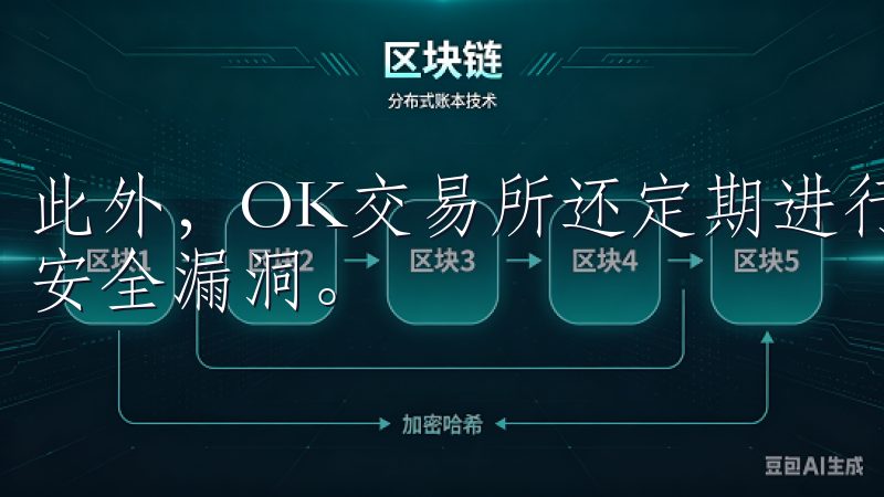 此外，OK交易所还定期进行安全审计，及时发现并修复潜在的安全漏洞。