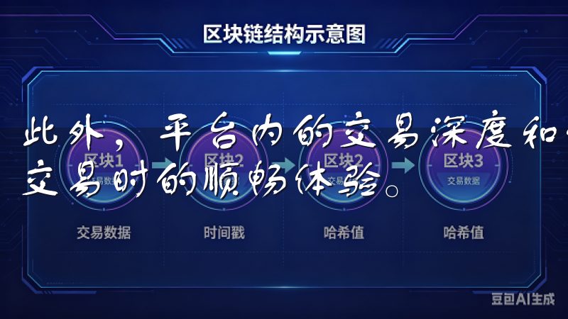 此外,平台内的交易深度和流动性也非常不错,可以保证用户在交易时的顺畅体验。