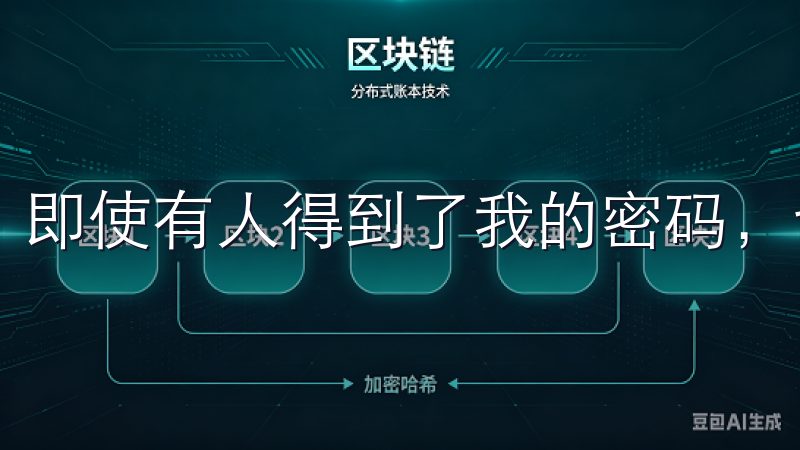 即使有人得到了我的密码，也无法轻易登录账户进行操作。