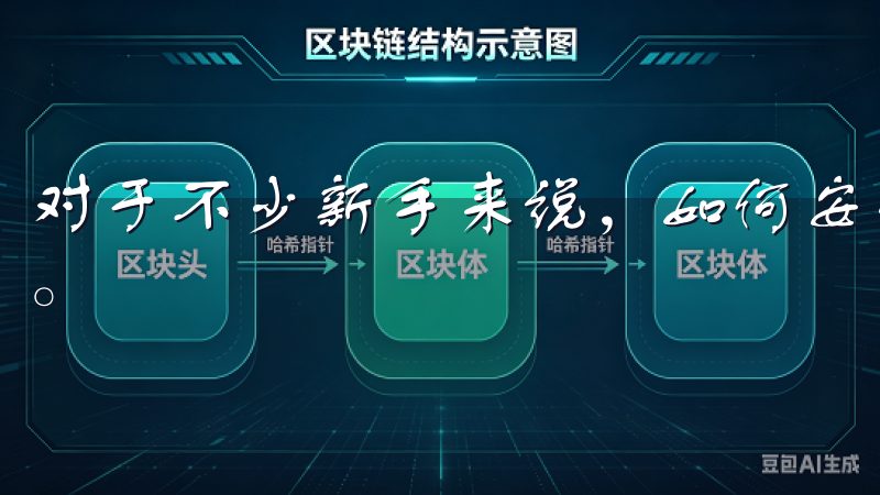 对于不少新手来说，如何安全地购买虚拟币成为了一个热门话题。