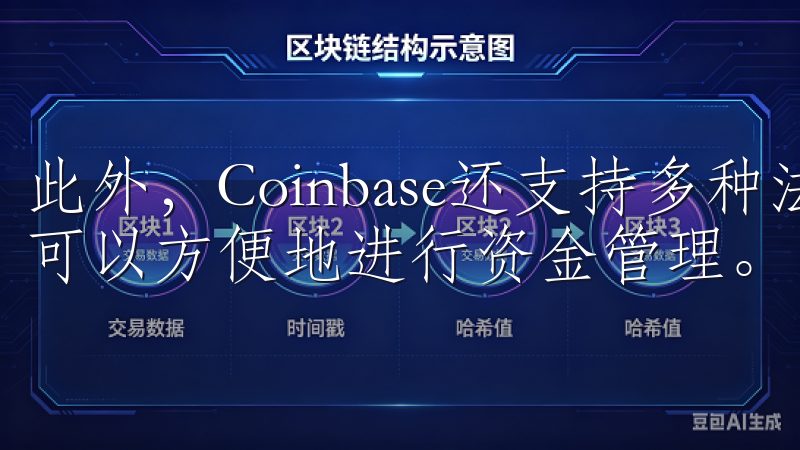 此外，Coinbase还支持多种法币入金和出金方式，让我可以方便地进行资金管理。