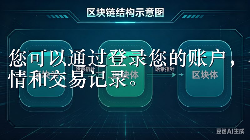 您可以通过登录您的账户，在“账户页面”中查看您的手续费详情和交易记录。