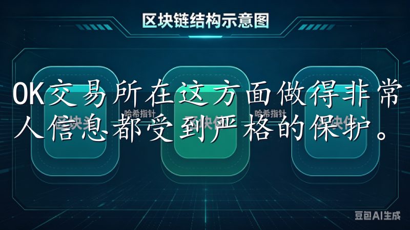 OK交易所在这方面做得非常出色，确保用户的每一笔交易和个人信息都受到严格的保护。