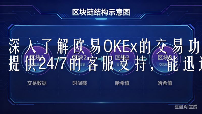 深入了解欧易OKEx的交易功能与优势过程中，我发现该平台提供24/7的客服支持，能迅速解决用户遇到的各种问题。