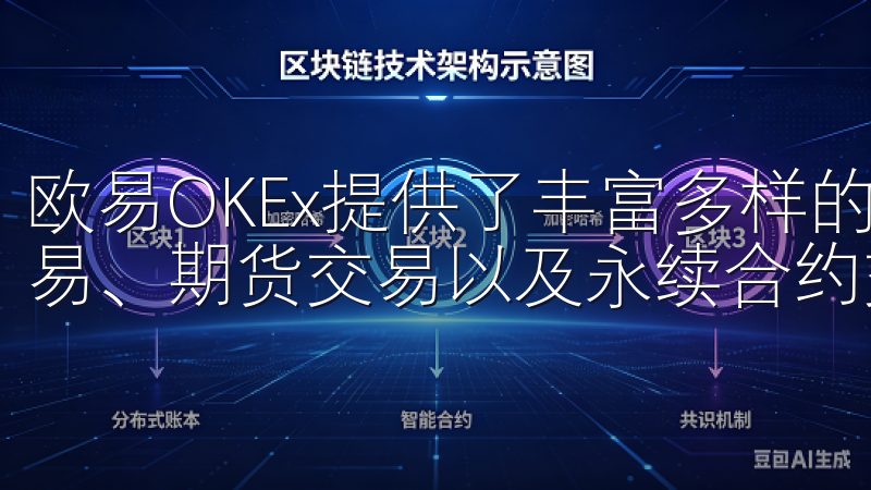 欧易OKEx提供了丰富多样的交易选项，用户可以进行现货交易、期货交易以及永续合约交易。