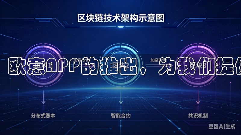 欧意APP的推出,为我们提供了一种全新的选择。