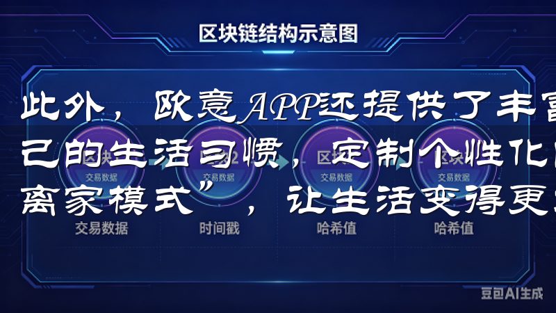 此外,欧意APP还提供了丰富的智能场景设置,我可以根据自己的生活习惯,定制个性化的智能场景,比如“回家模式”和“离家模式”,让生活变得更加智能和便捷。