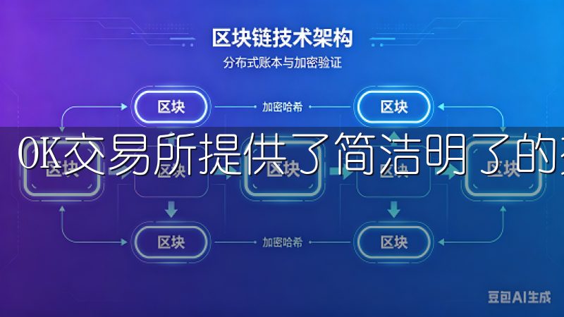 OK交易所提供了简洁明了的交易界面，用户可以快速上手。