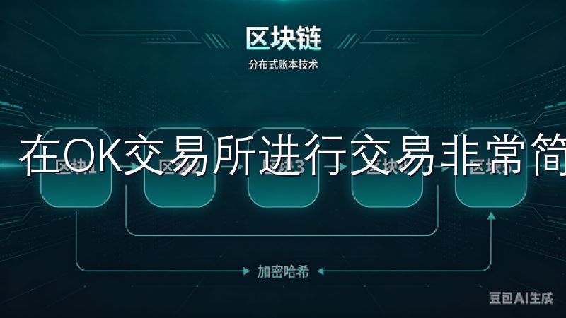 在OK交易所进行交易非常简单。
