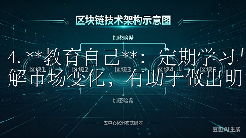 4. **教育自己**:定期学习与虚拟货币相关的知识,了解市场变化,有助于做出明智的投资决策。