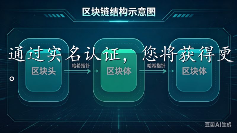 通过实名认证，您将获得更高的交易额度和更加安全的交易体验。