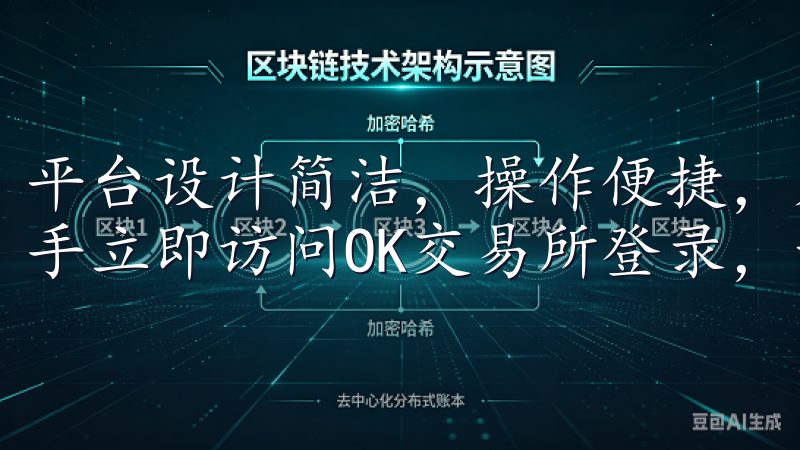平台设计简洁，操作便捷，是新手还是资深交易者，都能轻松上手立即访问OK交易所登录，开启您的数字资产之旅。