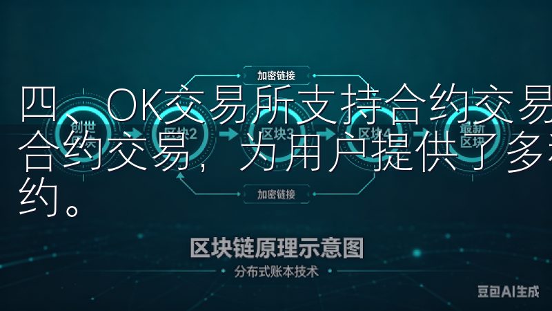 四、OK交易所支持合约交易的具体表现 OK交易所明确支持合约交易，为用户提供了多种合约产品，包括永续合约和交割合约。