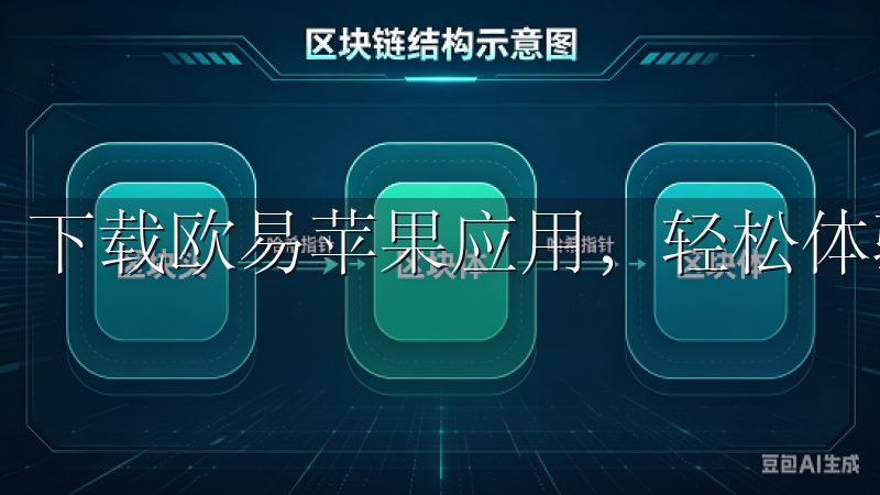 下载欧易苹果应用,轻松体验数字资产交易的乐趣。