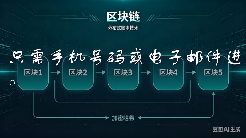 只需手机号码或电子邮件进行注册，几分钟内便完成了帐户创建。