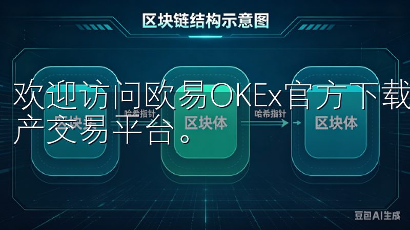 欢迎访问欧易OKEx官方下载页面,提供安全、便捷的数字资产交易平台。