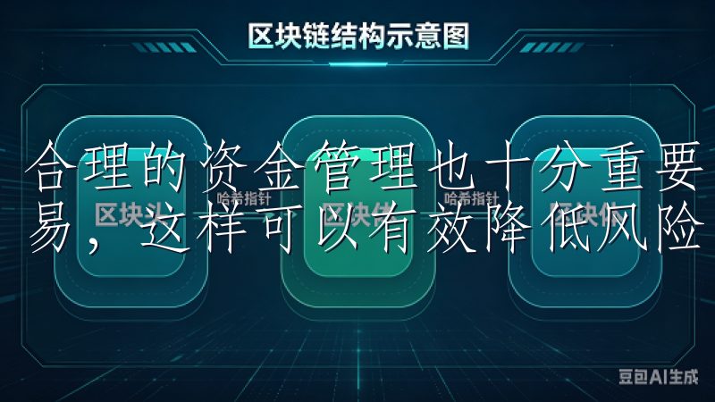 合理的资金管理也十分重要，建议不要将过多的资金投入单一交易，这样可以有效降低风险。
