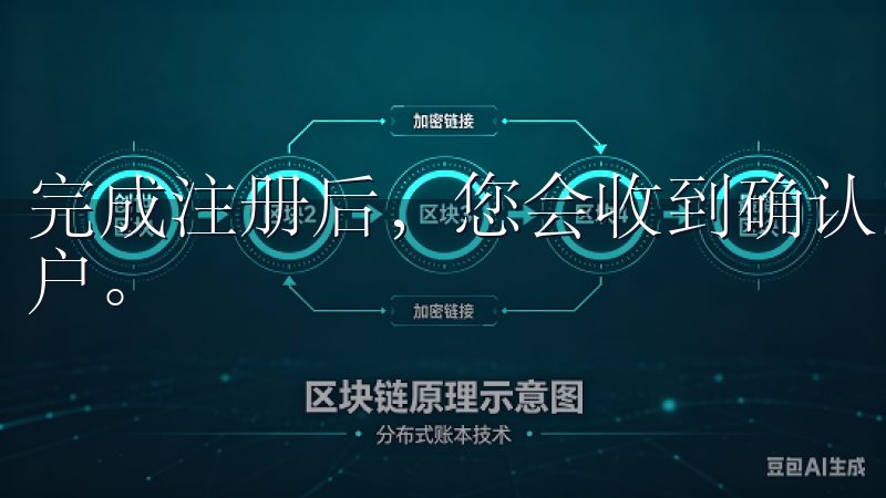 完成注册后,您会收到确认邮件,按照邮件中的链接验证您的账户。