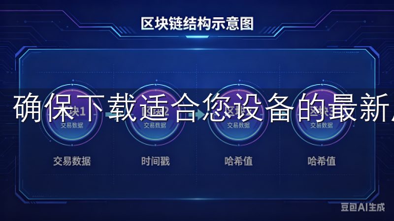 确保下载适合您设备的最新版本,以确保最佳性能和安全性。