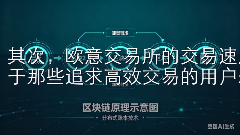 其次,欧意交易所的交易速度非常快,订单撮合效率极高,这对于那些追求高效交易的用户来说,绝对是一个福音。