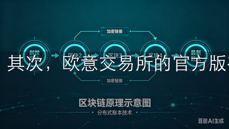 其次，欧意交易所的官方版在用户体验上也做得非常出色。