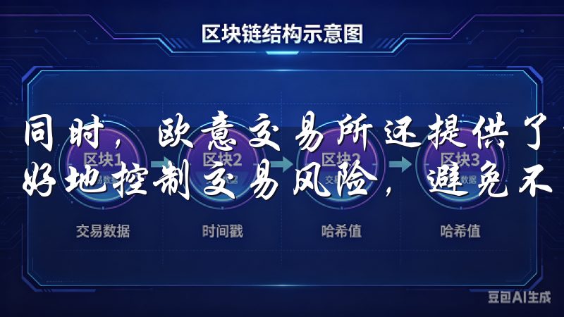 同时,欧意交易所还提供了一系列的风险管理工具,帮助用户更好地控制交易风险,避免不必要的损失。